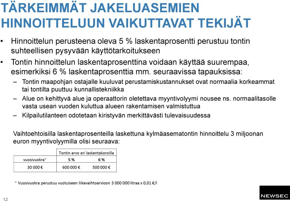 seuraavissa tapauksissa: Tontin maapohjan ostajalle kuuluvat perustamiskustannukset ovat normaalia korkeammat tai tontilta puuttuu kunnallistekniikka Alue on kehittyvä alue ja operaattorin