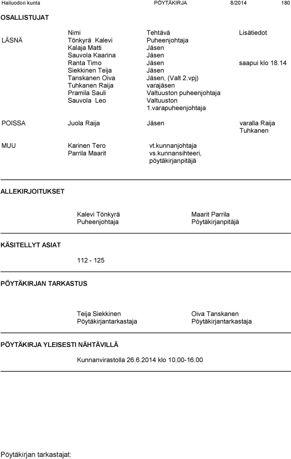 varapuheenjohtaja POISSA Juola Raija Jäsen varalla Raija Tuhkanen MUU Karinen Tero vt.kunnanjohtaja Parrila Maarit vs.