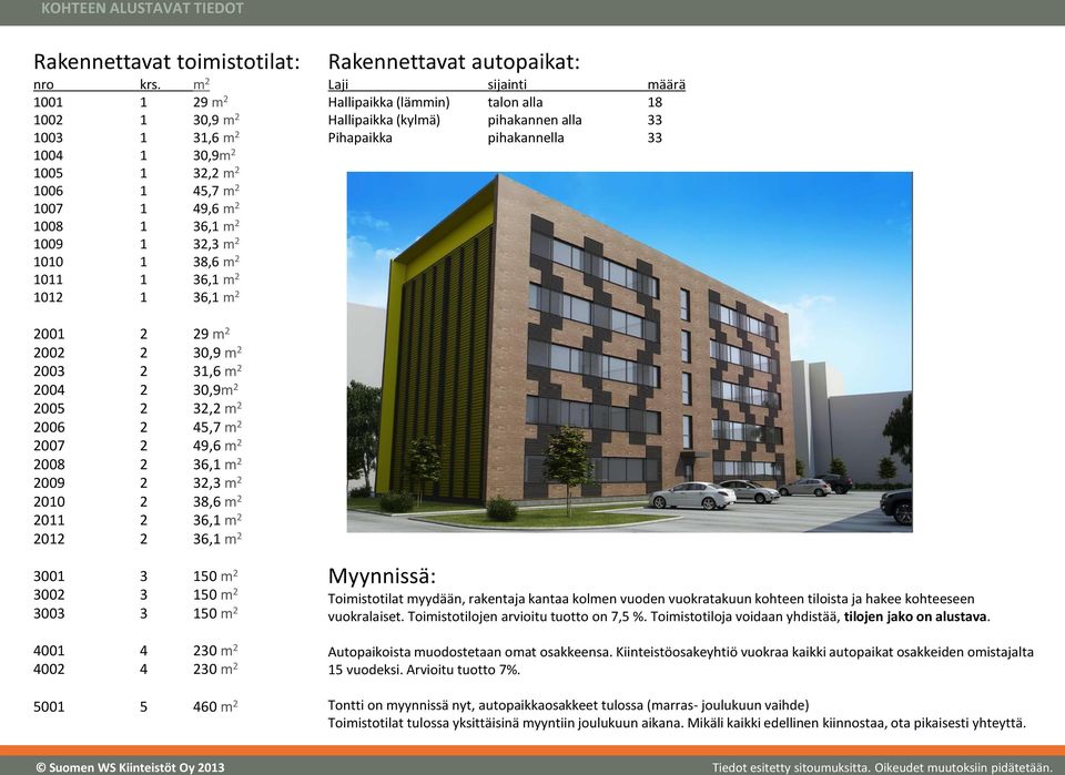 Rakennettavat autopaikat: Laji sijainti määrä Hallipaikka (lämmin) talon alla 18 Hallipaikka (kylmä) pihakannen alla 33 Pihapaikka pihakannella 33 2001 2 29 m 2 2002 2 30,9 m 2 2003 2 31,6 m 2 2004 2