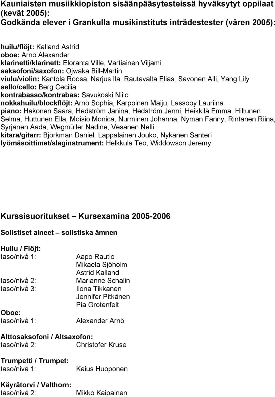 sello/cello: Berg Cecilia kontrabasso/kontrabas: Savukoski Niilo nokkahuilu/blockflöjt: Arnö Sophia, Karppinen Maiju, Lassooy Lauriina piano: Hakonen Saara, Hedström Janina, Hedström Jenni, Heikkilä