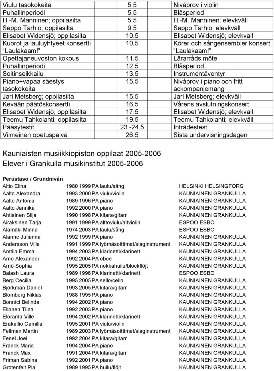 5 Blåsperiod Soitinseikkailu 13.5 Instrumentäventyr 10.5 Körer och sångensembler konsert Laulakaam! Piano+vapaa säestys tasokokeita 15.