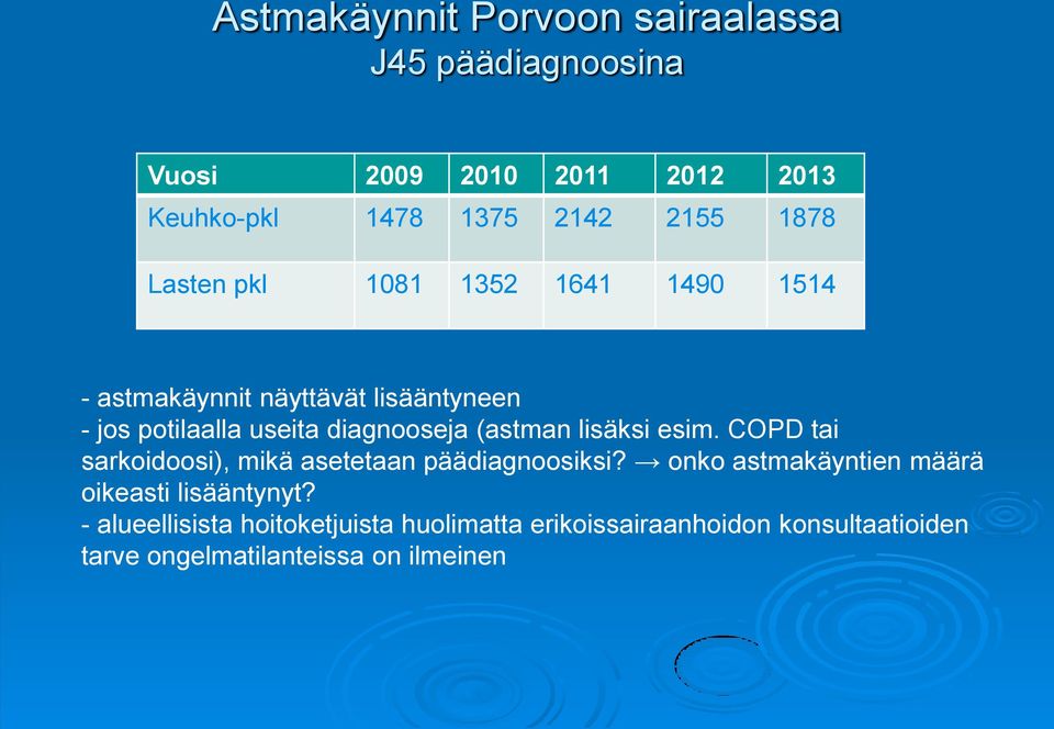 (astman lisäksi esim. COPD tai sarkoidoosi), mikä asetetaan päädiagnoosiksi?