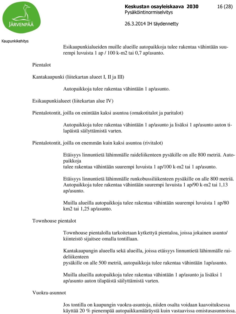 Esikaupunkialueet (liitekartan alue IV) Pientalotontit, joilla on enintään kaksi asuntoa (omakotitalot ja paritalot) Autopaikkoja tulee rakentaa vähintään 1 ap/asunto ja lisäksi 1 ap/asunto auton