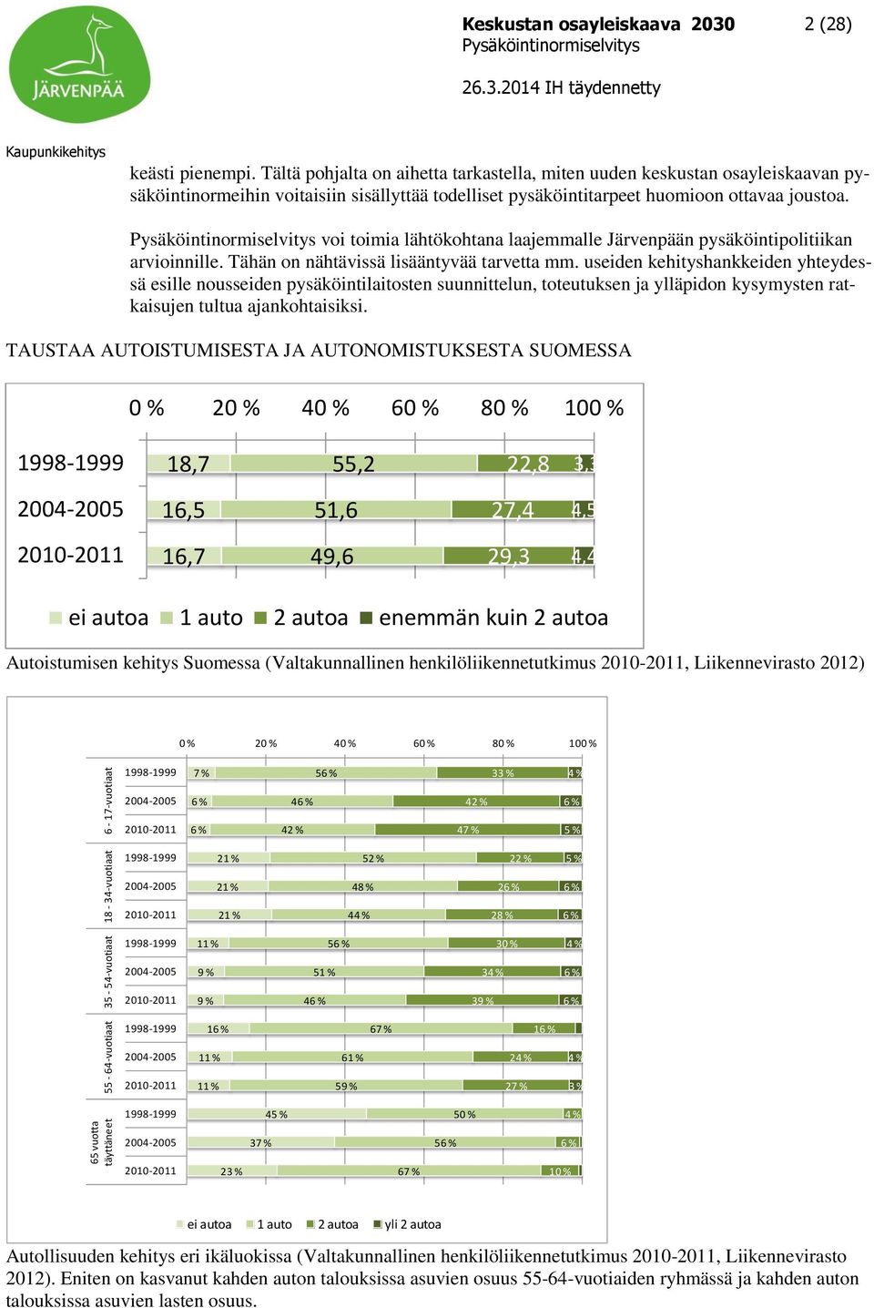 voi toimia lähtökohtana laajemmalle Järvenpään pysäköintipolitiikan arvioinnille. Tähän on nähtävissä lisääntyvää tarvetta mm.