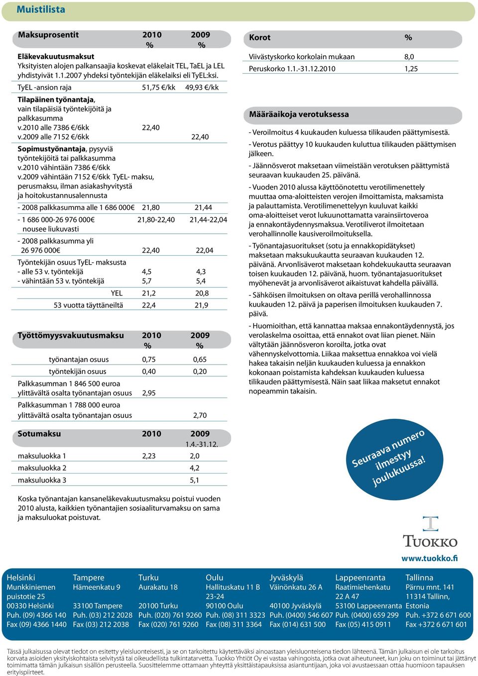 2009 alle 7152 /6kk 22,40 Sopimustyönantaja, pysyviä työntekijöitä tai palkkasumma v.2010 vähintään 7386 /6kk v.