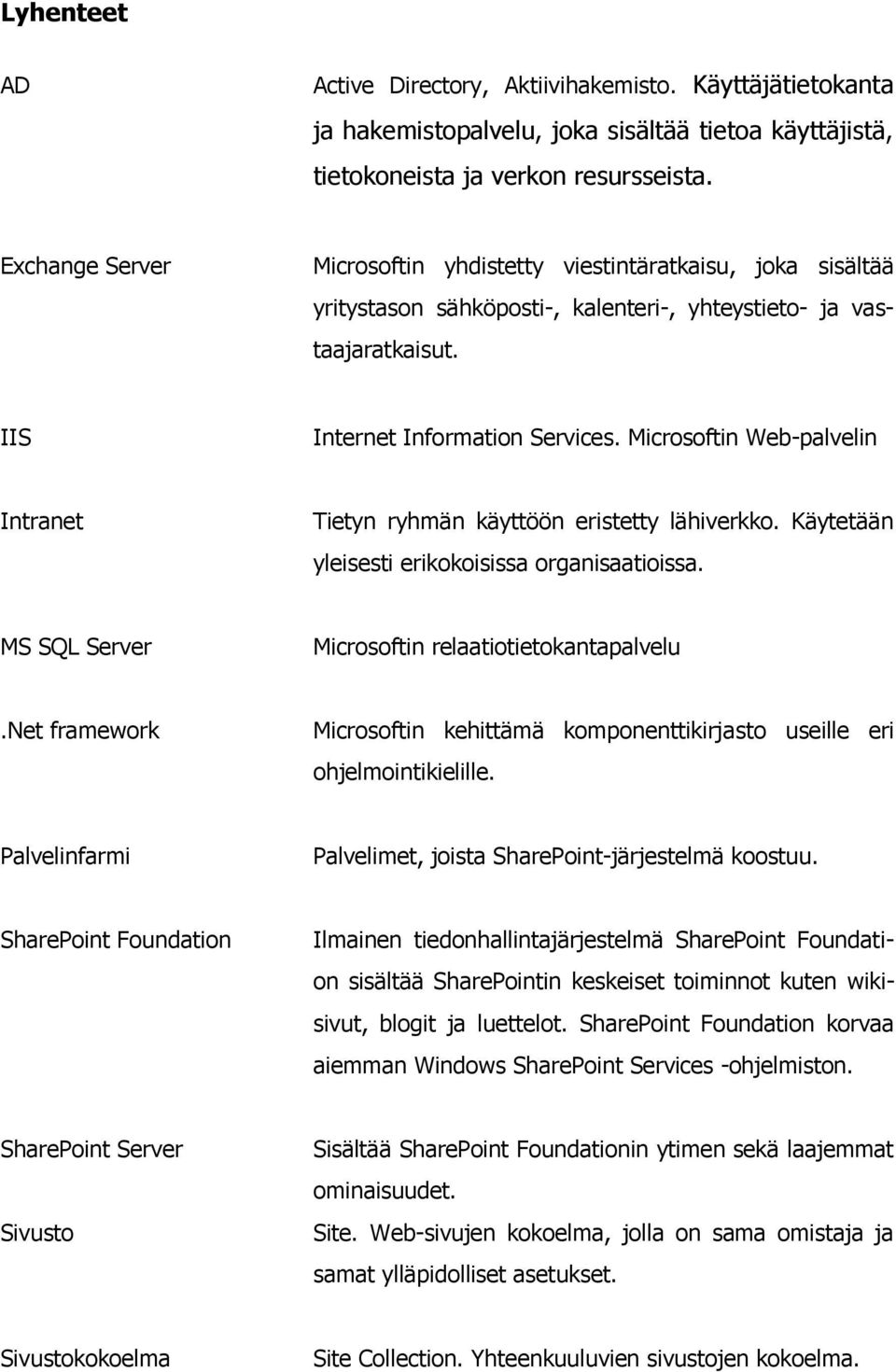 Microsoftin Web-palvelin Intranet Tietyn ryhmän käyttöön eristetty lähiverkko. Käytetään yleisesti erikokoisissa organisaatioissa. MS SQL Server Microsoftin relaatiotietokantapalvelu.