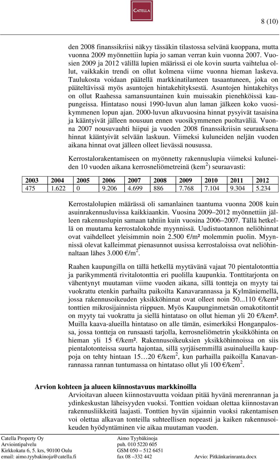 Taulukosta voidaan päätellä markkinatilanteen tasaantuneen, joka on pääteltävissä myös asuntojen hintakehityksestä.