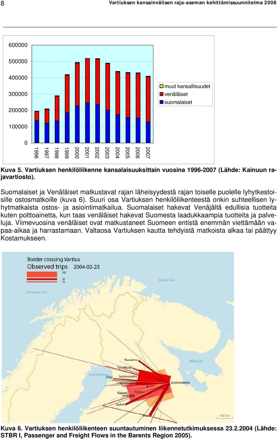 Suomalaiset ja Venäläiset matkustavat rajan läheisyydestä rajan toiselle puolelle lyhytkestoisille ostosmatkoille (kuva 6).