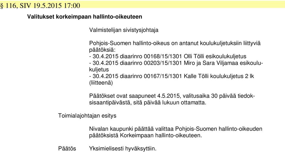 päätöksiä: - 30.4.2015 diaarinro 00168/15/1301 Olli Tölli esikoulukuljetus - 30.4.2015 diaarinro 00203/15/1301 Miro ja Sara Viljamaa esikoulukuljetus - 30.4.2015 diaarinro 00167/15/1301 Kalle Tölli koulukuljetus 2 lk (liitteenä) Päätökset ovat saapuneet 4.