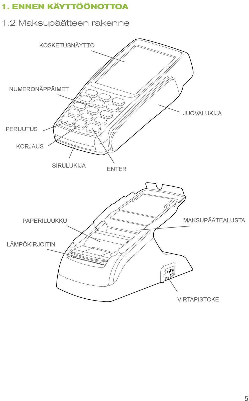 NUMERONÄPPÄIMET JUOVALUKIJA PERUUTUS KORJAUS