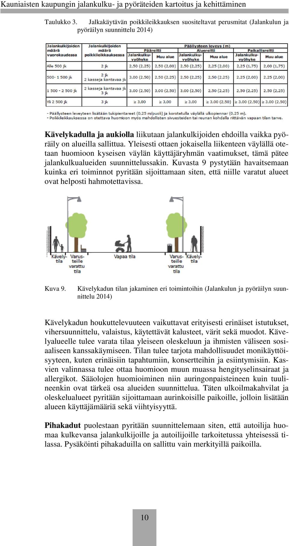 Yleisesti ottaen jokaisella liikenteen väylällä otetaan huomioon kyseisen väylän käyttäjäryhmän vaatimukset, tämä pätee jalankulkualueiden suunnittelussakin.