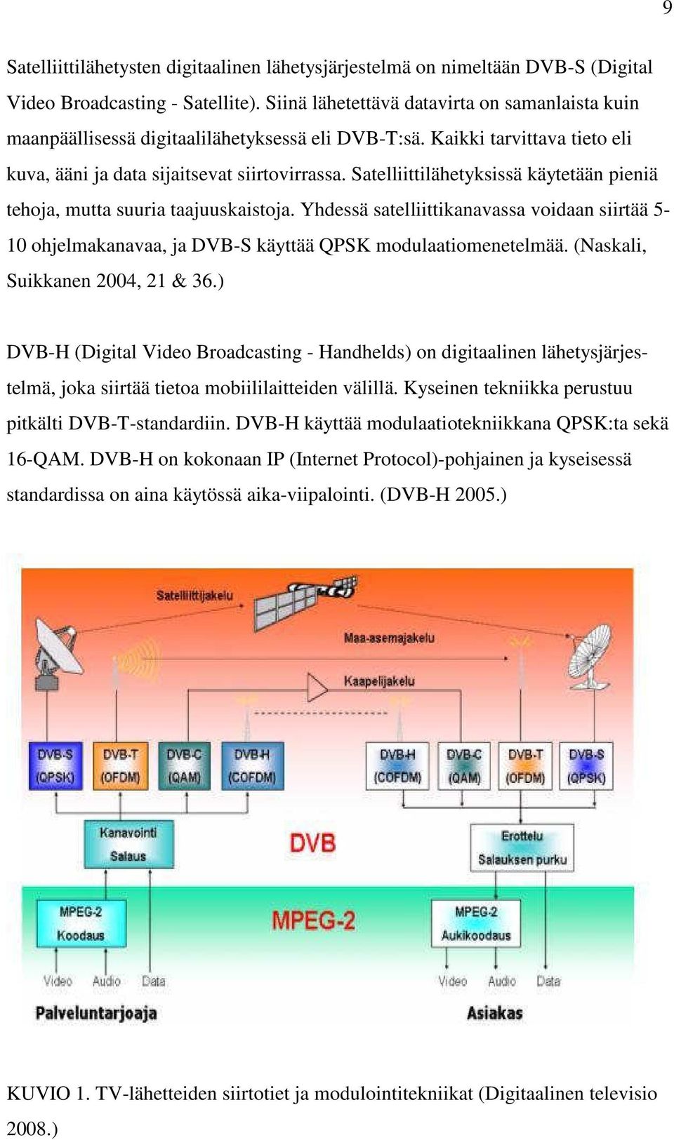 Satelliittilähetyksissä käytetään pieniä tehoja, mutta suuria taajuuskaistoja. Yhdessä satelliittikanavassa voidaan siirtää 5-10 ohjelmakanavaa, ja DVB-S käyttää QPSK modulaatiomenetelmää.