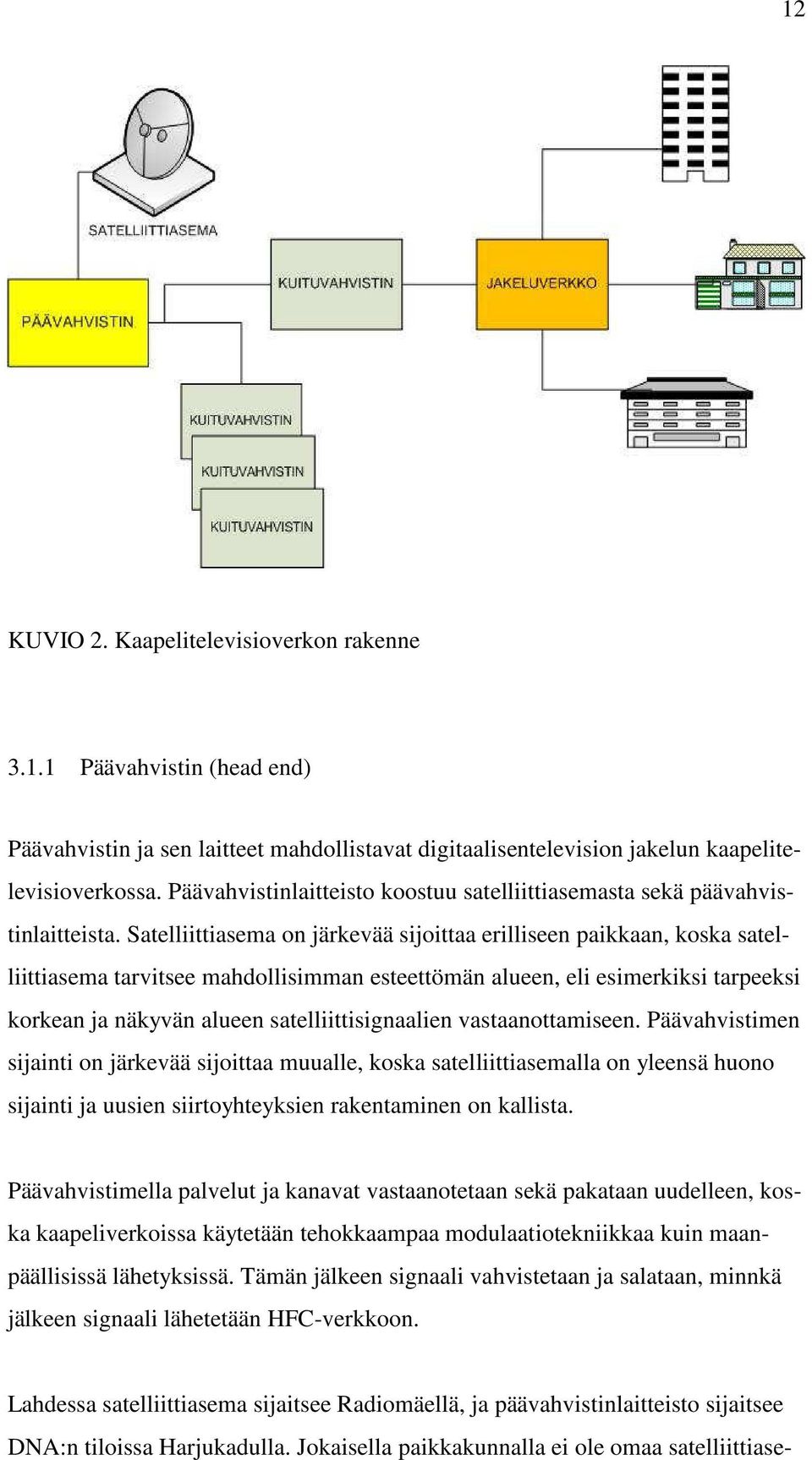 Satelliittiasema on järkevää sijoittaa erilliseen paikkaan, koska satelliittiasema tarvitsee mahdollisimman esteettömän alueen, eli esimerkiksi tarpeeksi korkean ja näkyvän alueen