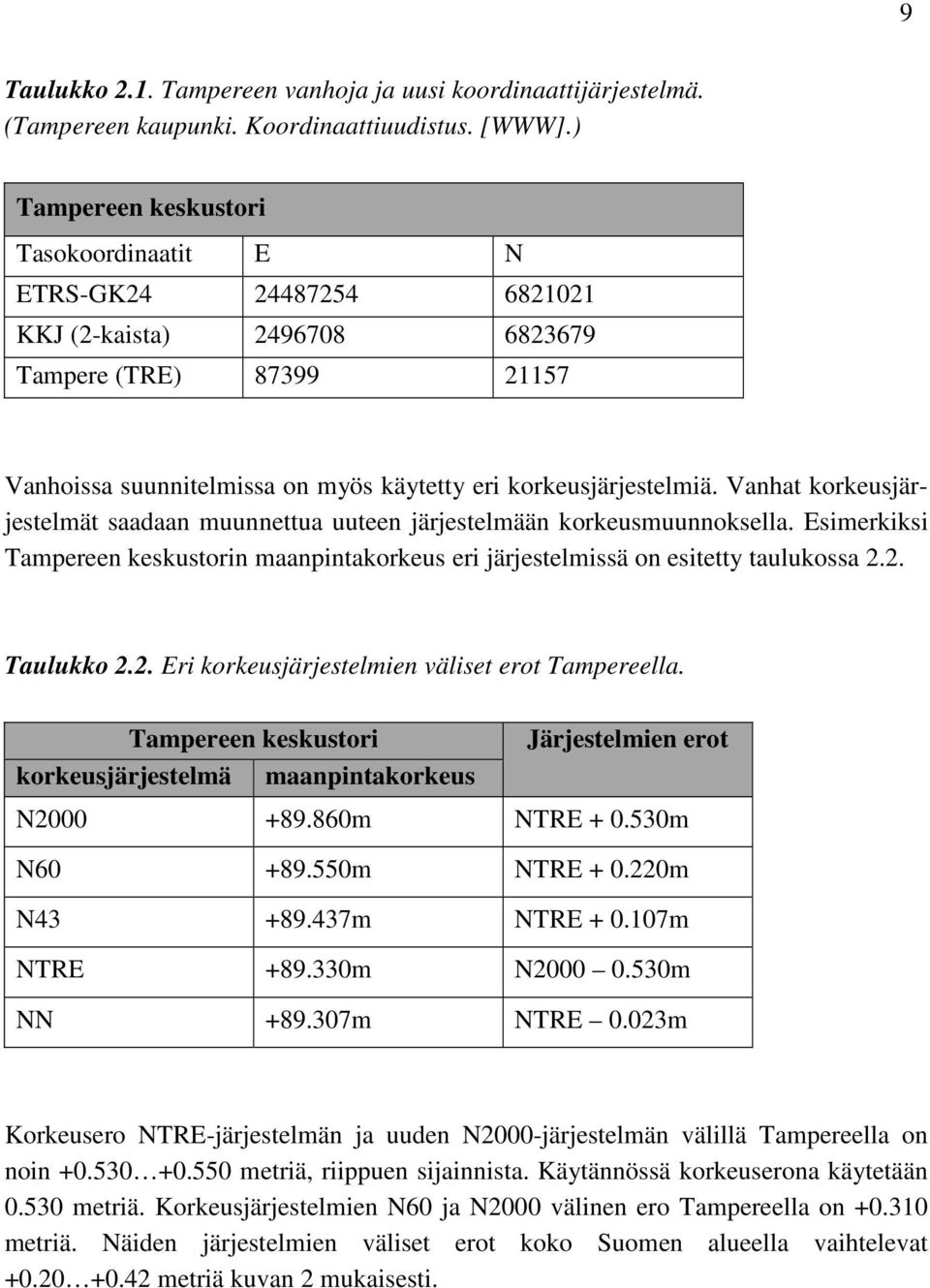 Vanhat korkeusjärjestelmät saadaan muunnettua uuteen järjestelmään korkeusmuunnoksella. Esimerkiksi Tampereen keskustorin maanpintakorkeus eri järjestelmissä on esitetty taulukossa 2.