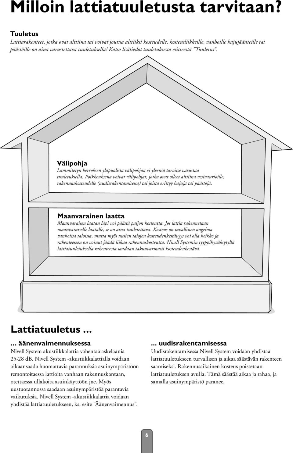 Katso lisätiedot tuuletuksesta esitteestä Tuuletus. Välipohja Lämmitetyn kerroksen yläpuolista välipohjaa ei yleensä tarvitse varustaa tuuletuksella.