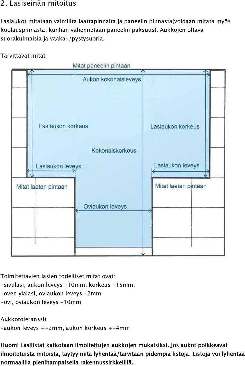 Tarvittavat mitat Toimitettavien lasien todelliset mitat ovat: -sivulasi, aukon leveys -10mm, korkeus -15mm, -oven ylälasi, oviaukon leveys -2mm -ovi, oviaukon leveys -10mm