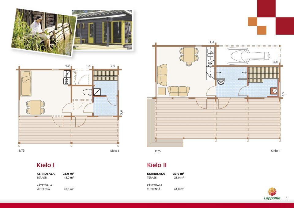 15,0 m 2 YHTEENSÄ 40,0 m 2 Kielo II KERROSALA