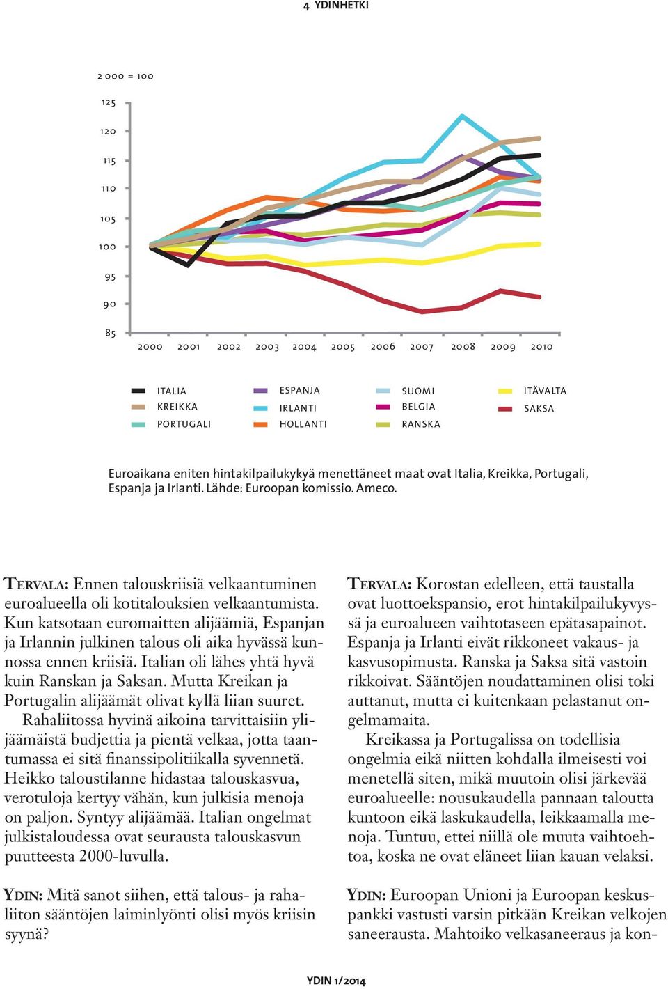 Tervala: Ennen talouskriisiä velkaantuminen euroalueella oli kotitalouksien velkaantumista.