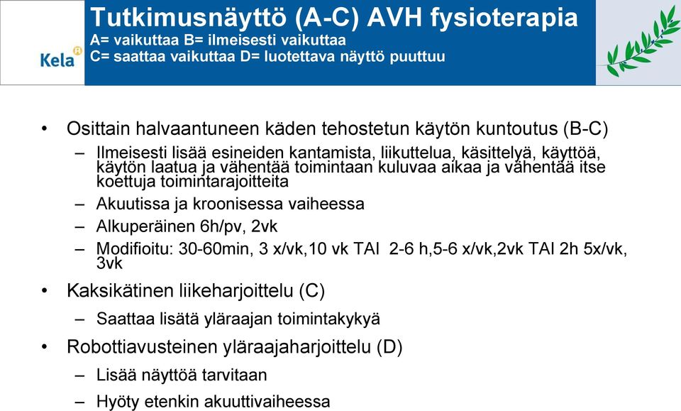 koettuja toimintarajoitteita Akuutissa ja kroonisessa vaiheessa Alkuperäinen 6h/pv, 2vk Modifioitu: 30-60min, 3 x/vk,10 vk TAI 2-6 h,5-6 x/vk,2vk TAI 2h 5x/vk, 3vk