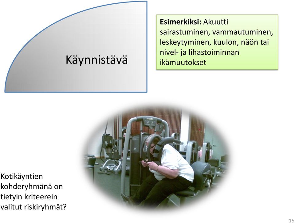 nivel- ja lihastoiminnan ikämuutokset Kotikäyntien