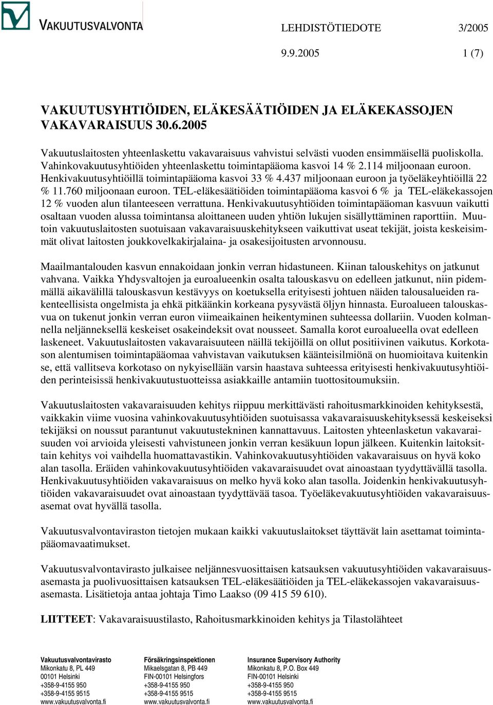Henkivakuutusyhtiöillä toimintapääoma kasvoi 33 % 4.437 miljoonaan euroon ja työeläkeyhtiöillä 22 % 11.760 miljoonaan euroon.