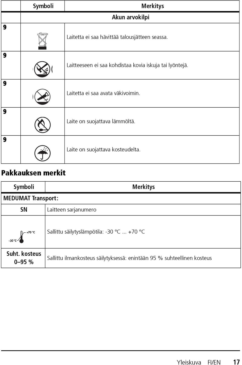 9 Laite on suojattava lämmöltä. 9 Laite on suojattava kosteudelta.
