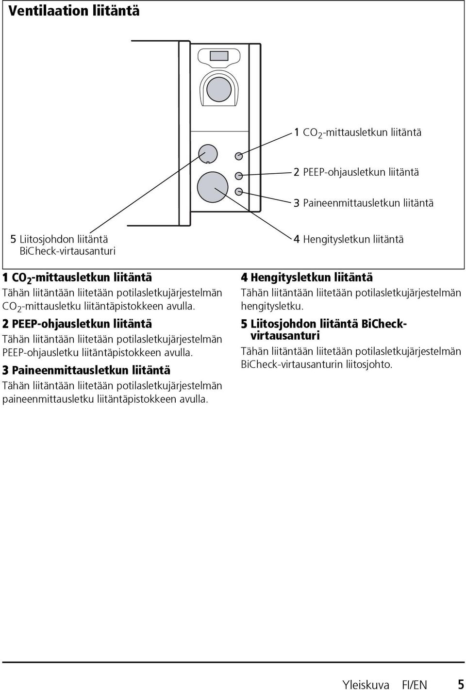 2 PEEP-ohjausletkun liitäntä Tähän liitäntään liitetään potilasletkujärjestelmän PEEP-ohjausletku liitäntäpistokkeen avulla.