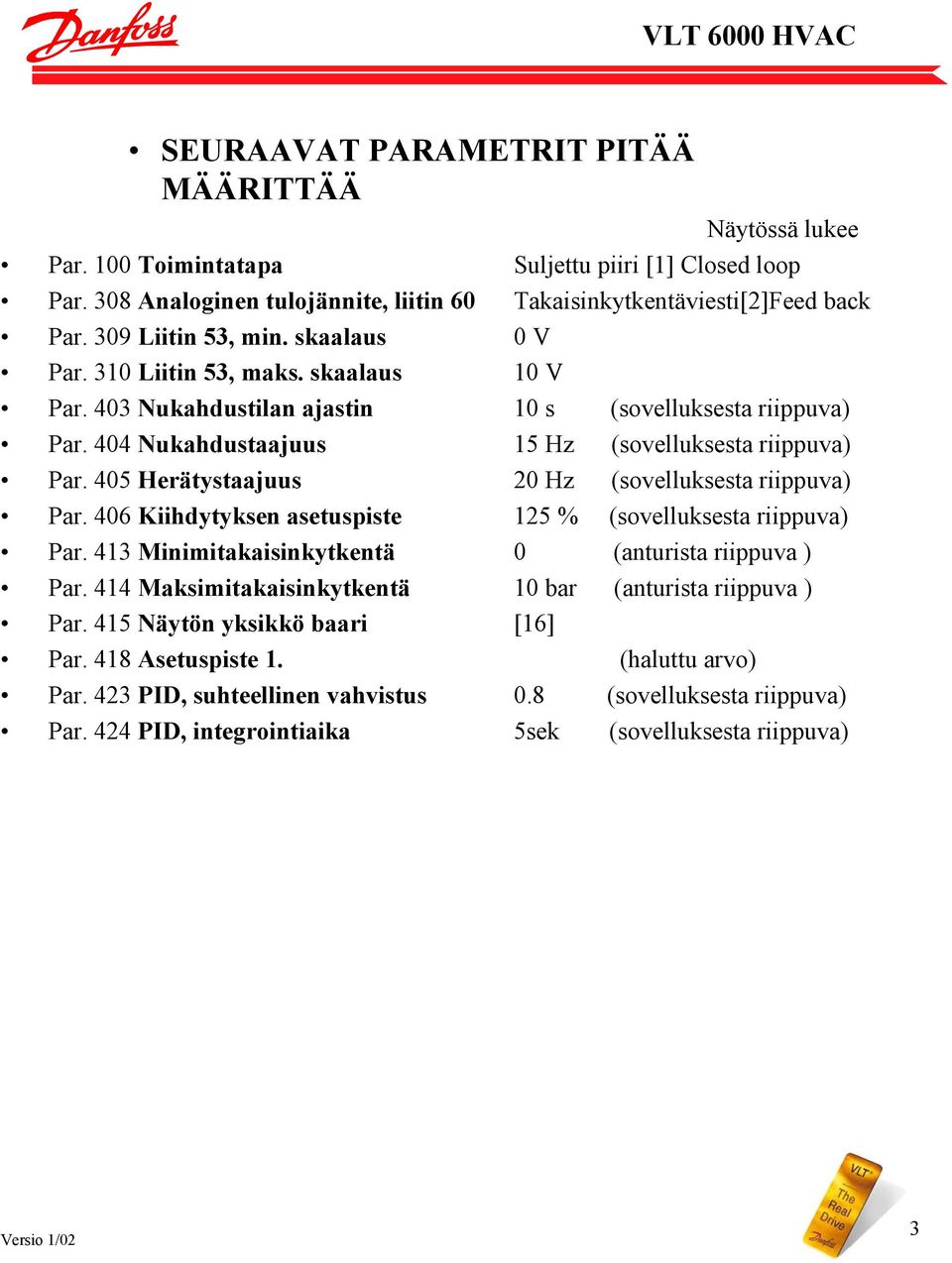 405 Herätystaajuus 20 Hz (sovelluksesta riippuva) Par. 406 Kiihdytyksen asetuspiste 125 % (sovelluksesta riippuva) Par. 413 Minimitakaisinkytkentä 0 (anturista riippuva ) Par.