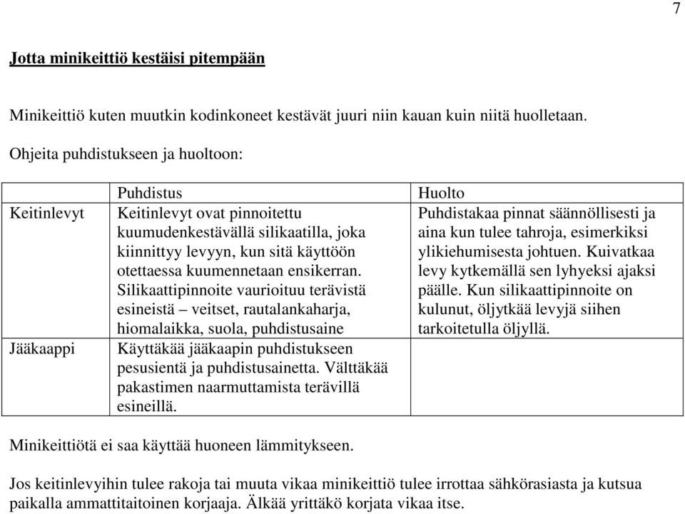 ensikerran. Silikaattipinnoite vaurioituu terävistä esineistä veitset, rautalankaharja, hiomalaikka, suola, puhdistusaine Käyttäkää jääkaapin puhdistukseen pesusientä ja puhdistusainetta.