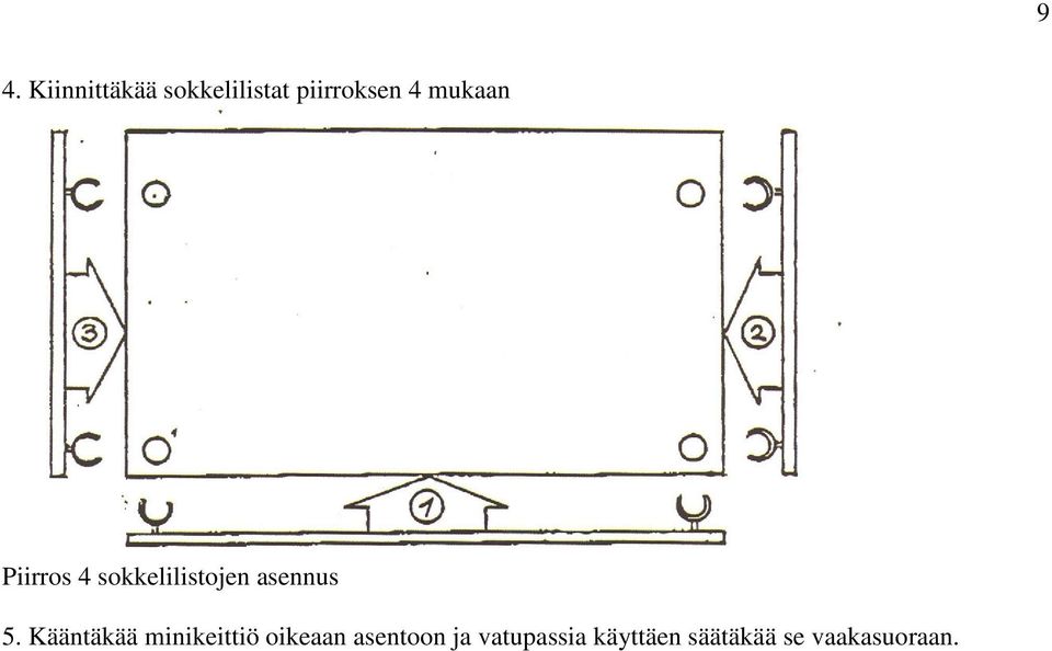 5. Kääntäkää minikeittiö oikeaan asentoon