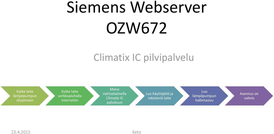 Mene nettiselaimella Climatix IC palveluun Luo käyttäjätili ja