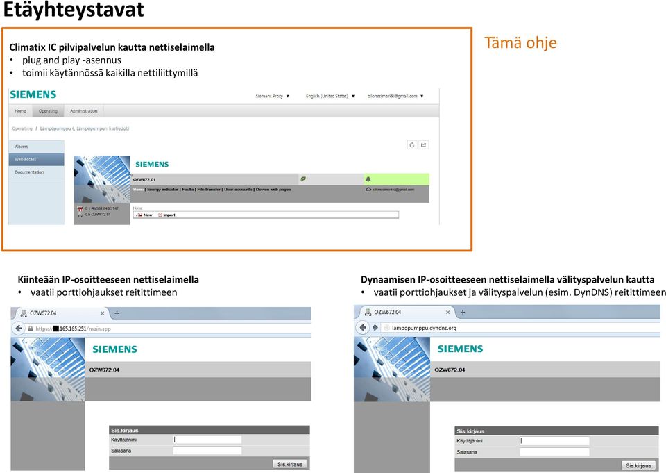 nettiselaimella vaatii porttiohjaukset reitittimeen Dynaamisen IP-osoitteeseen