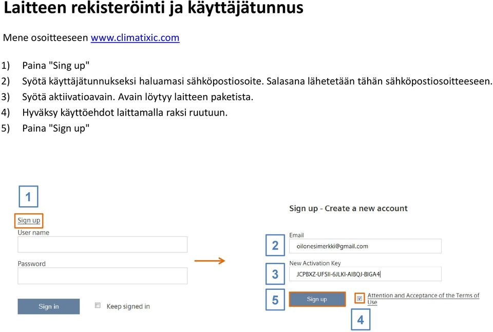 Salasana lähetetään tähän sähköpostiosoitteeseen. 3) Syötä aktiivatioavain.