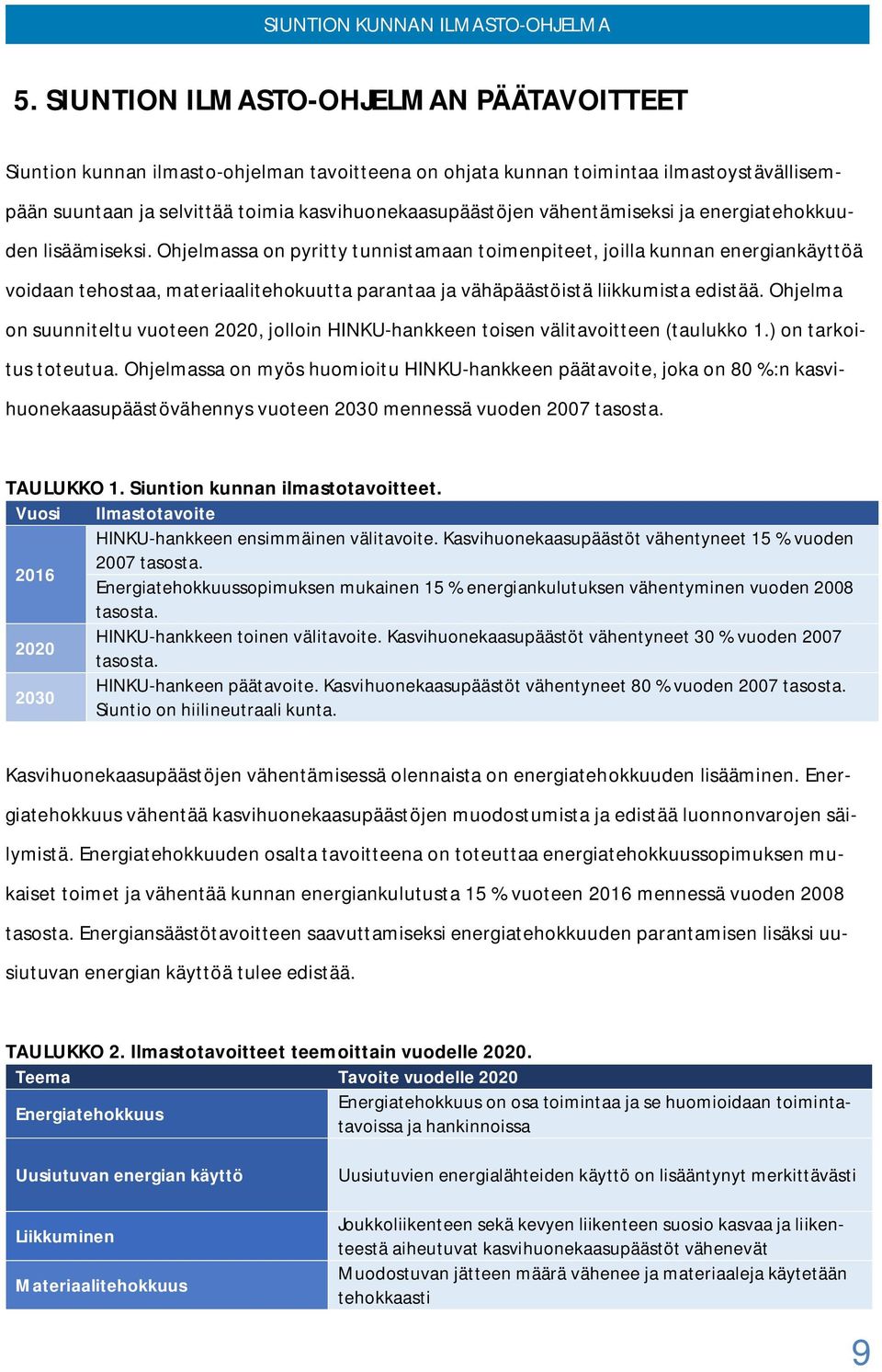 Ohjelmassa on pyritty tunnistamaan toimenpiteet, joilla kunnan energiankäyttöä voidaan tehostaa, materiaalitehokuutta parantaa ja vähäpäästöistä liikkumista edistää.