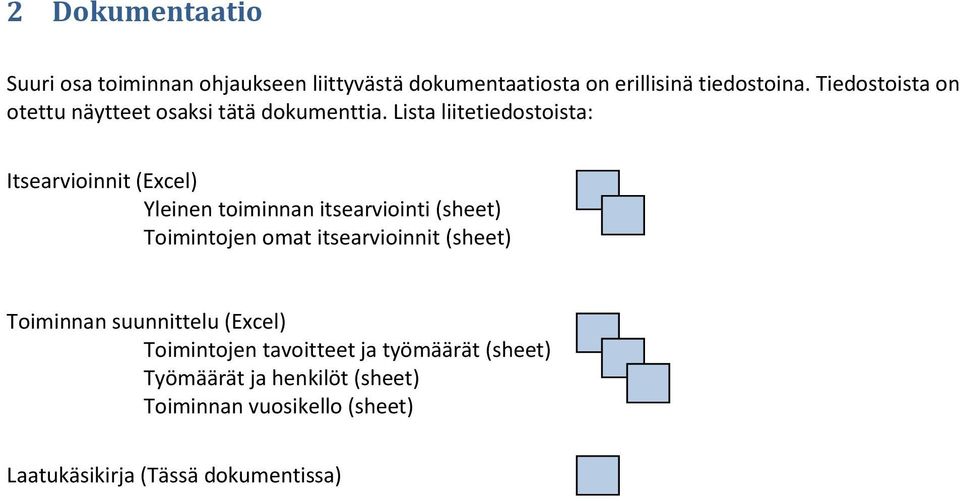 Lista liitetiedostoista: Itsearvioinnit (Excel) Yleinen toiminnan itsearviointi (sheet) Toimintojen omat