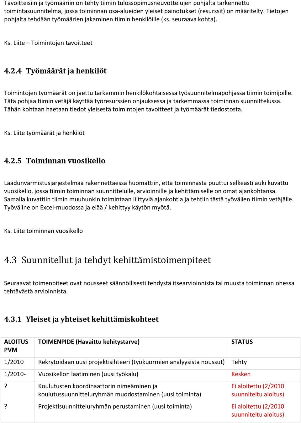 4 Työmäärät ja henkilöt Toimintojen työmäärät on jaettu tarkemmin henkilökohtaisessa työsuunnitelmapohjassa tiimin toimijoille.