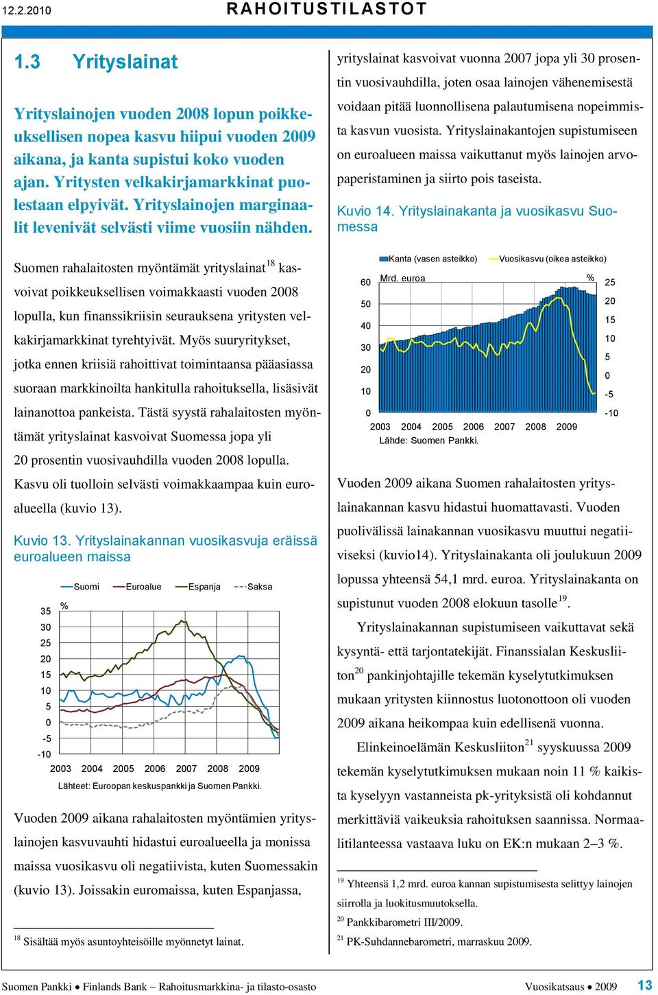 Suomen rahalaitosten myöntämät yrityslainat 18 kasvoivat poikkeuksellisen voimakkaasti vuoden 8 lopulla, kun finanssikriisin seurauksena yritysten velkakirjamarkkinat tyrehtyivät.