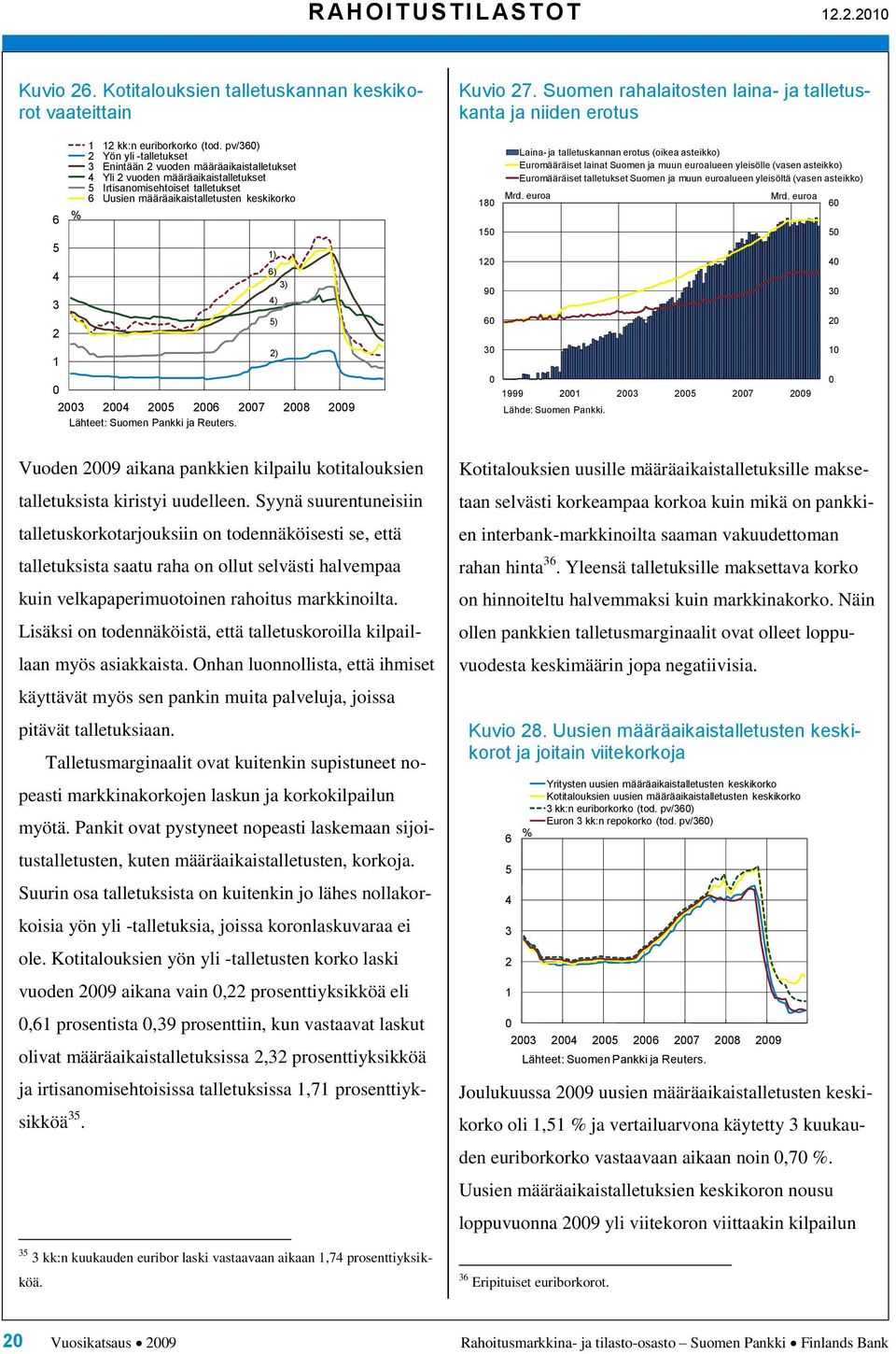 Syynä suurentuneisiin talletuskorkotarjouksiin on todennäköisesti se, että talletuksista saatu raha on ollut selvästi halvempaa kuin velkapaperimuotoinen rahoitus markkinoilta.