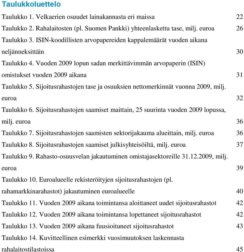 Sijoitusrahastojen tase ja osuuksien nettomerkinnät vuonna 9, milj. euroa 3 Taulukko. Sijoitusrahastojen saamiset maittain, suurinta vuoden 9 lopussa, milj. euroa 3 Taulukko 7.