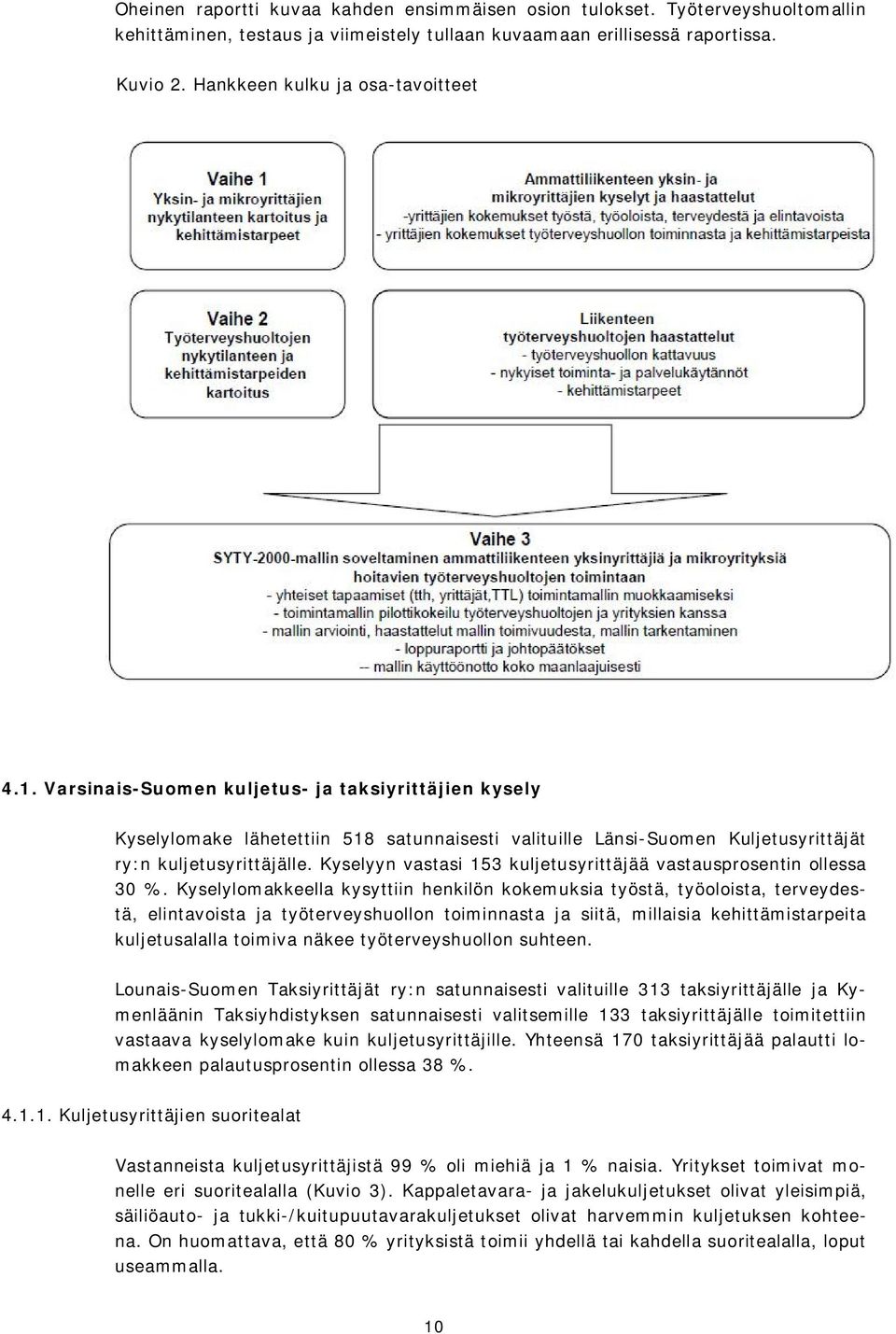 Varsinais-Suomen kuljetus- ja taksiyrittäjien kysely Kyselylomake lähetettiin 518 satunnaisesti valituille Länsi-Suomen Kuljetusyrittäjät ry:n kuljetusyrittäjälle.