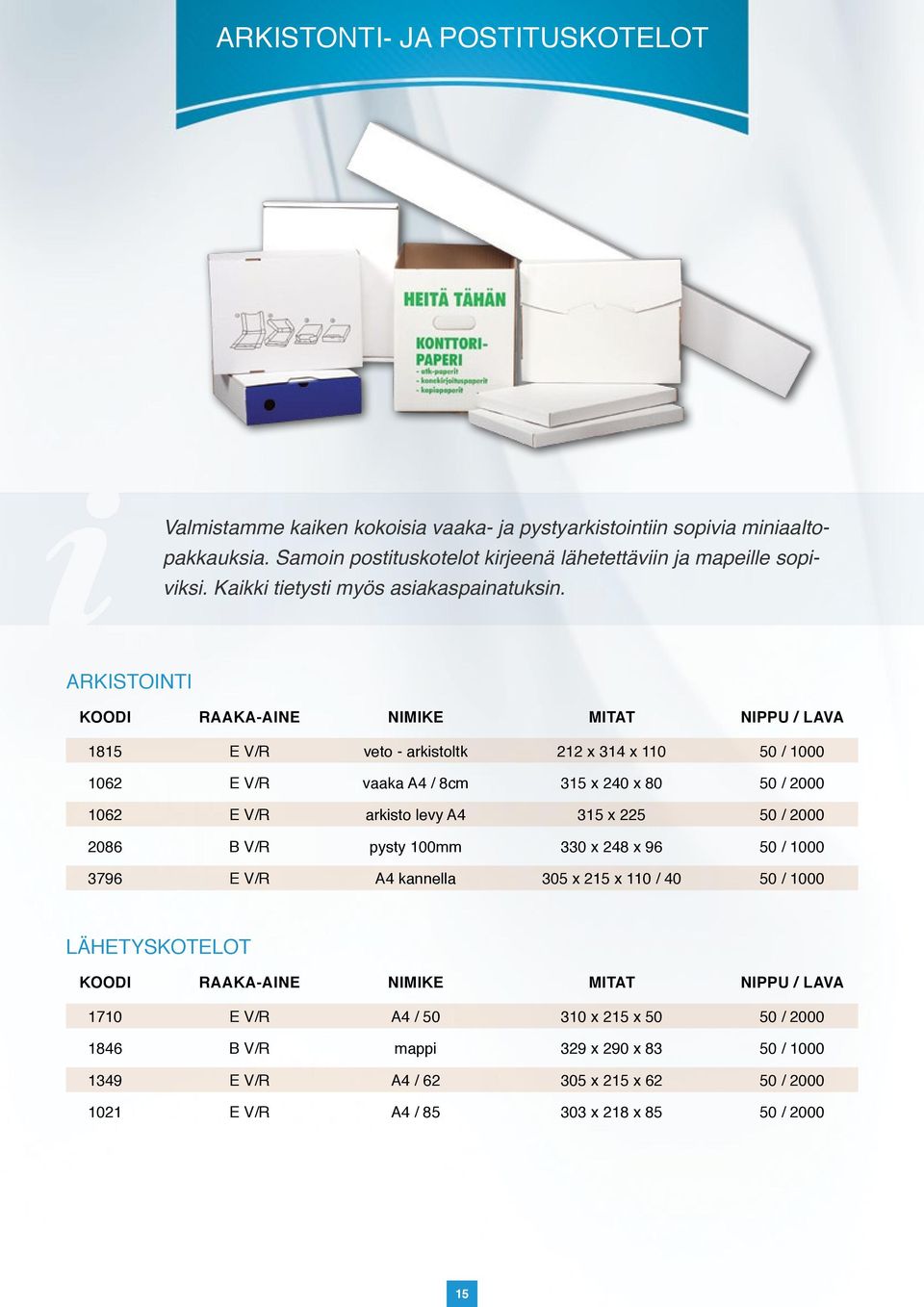 ARKISTOINTI RAAKA-AINE MITAT NIPPU / LAVA 1815 veto - arkistoltk 212 x 314 x 110 1062 vaaka A4 / 8cm 315 x 240 x 80 50 / 2000 1062 arkisto levy A4 315 x 225 50 /