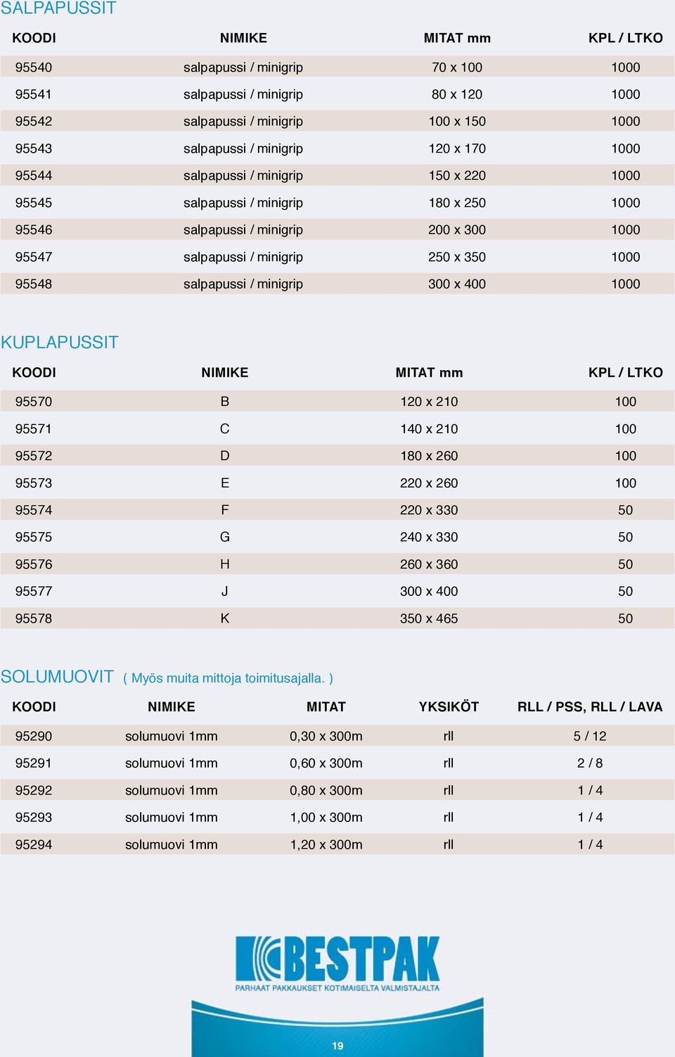 LTKO 95570 B 120 x 210 100 95571 C 140 x 210 100 95572 D 180 x 260 100 95573 E 220 x 260 100 95574 F 220 x 330 50 95575 G 240 x 330 50 95576 H 260 x 360 50 95577 J 300 x 400 50 95578 K 350 x 465 50