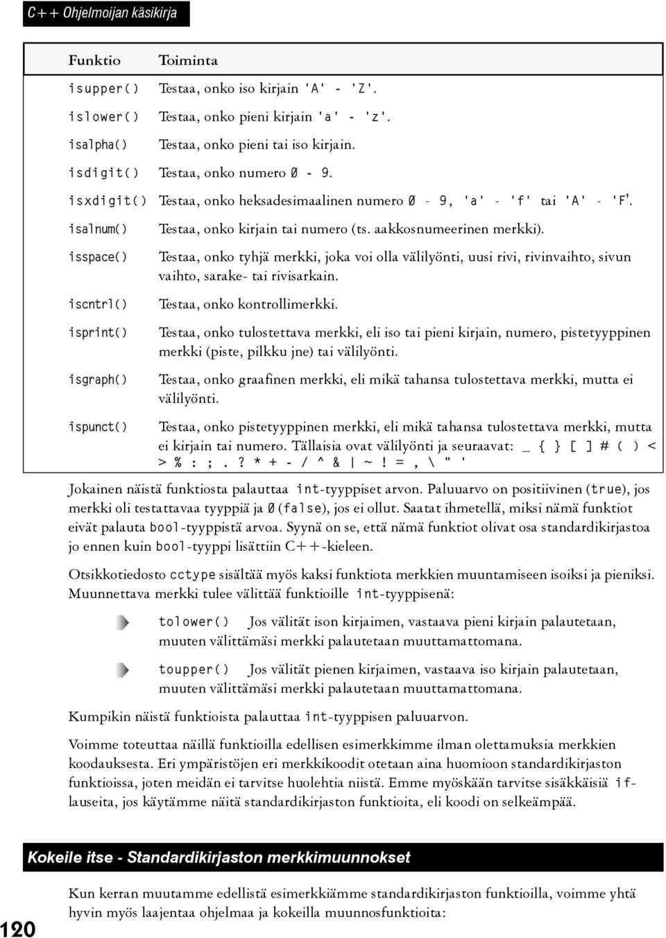 Testaa, onko kirjain tai numero (ts. aakkosnumeerinen merkki). Testaa, onko tyhjä merkki, joka voi olla välilyönti, uusi rivi, rivinvaihto, sivun vaihto, sarake- tai rivisarkain.