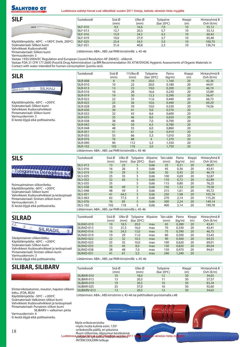 45-46 Varmuuskerroin: 3 Vastaa: 1935/2004/EC Regulation and European Council Resolution AP 2004(5) - silikonit. Vastaa: FDA 21 CFR 177.2600 (Food & Drug Administration ) ja BfR Recommendation XV.