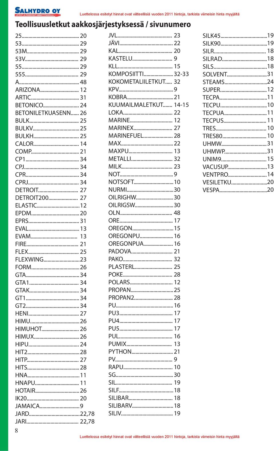 .. 23 FORM... 26 GTA... 34 GTA1... 34 GTAK... 34 GT1... 34 GT2... 34 HENI... 27 HIMU... 26 HIMUHOT... 26 HIMUX... 26 HIPU... 24 HIT2... 28 HITP... 27 HITS... 28 HNA... 11 HNAPU... 11 HOTAIR... 26 IK20.