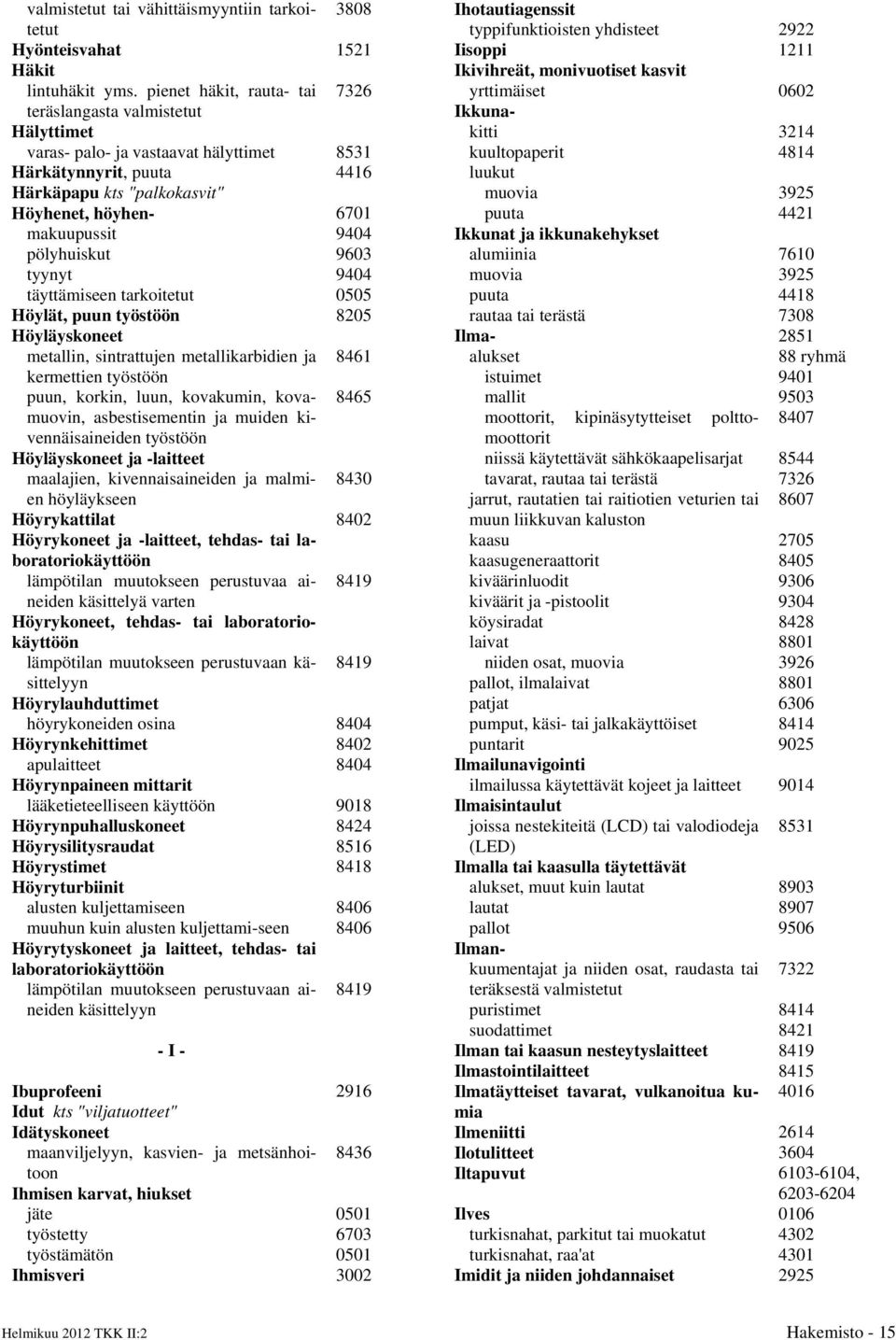 9404 pölyhuiskut 9603 tyynyt 9404 täyttämiseen tarkoitetut 0505 Höylät, puun työstöön 8205 Höyläyskoneet metallin, sintrattujen metallikarbidien ja 8461 kermettien työstöön puun, korkin, luun,