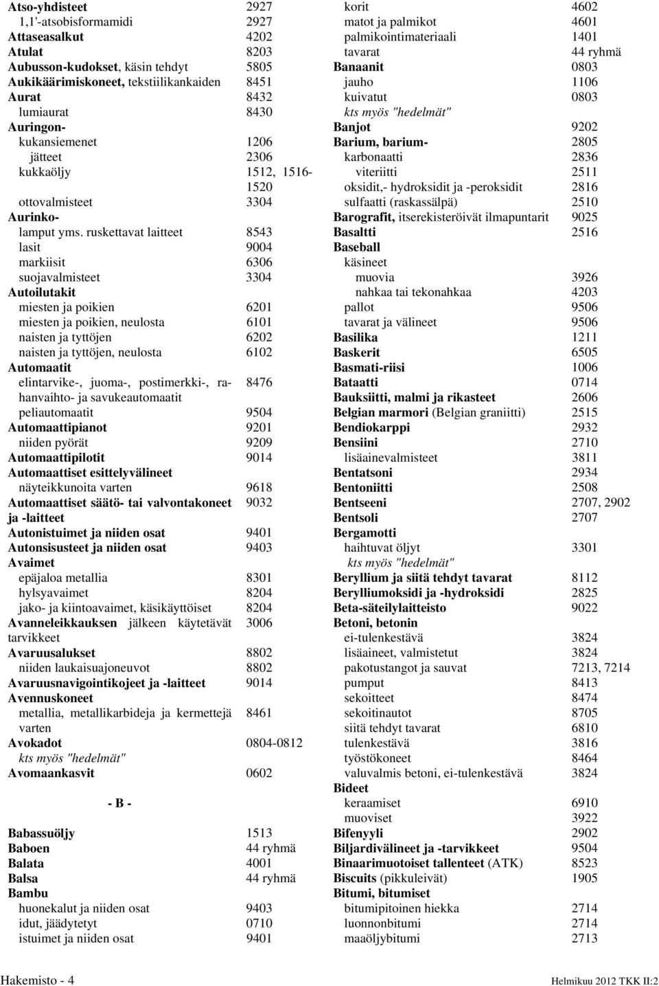 ruskettavat laitteet 8543 lasit 9004 markiisit 6306 suojavalmisteet 3304 Autoilutakit miesten ja poikien 6201 miesten ja poikien, neulosta 6101 naisten ja tyttöjen 6202 naisten ja tyttöjen, neulosta