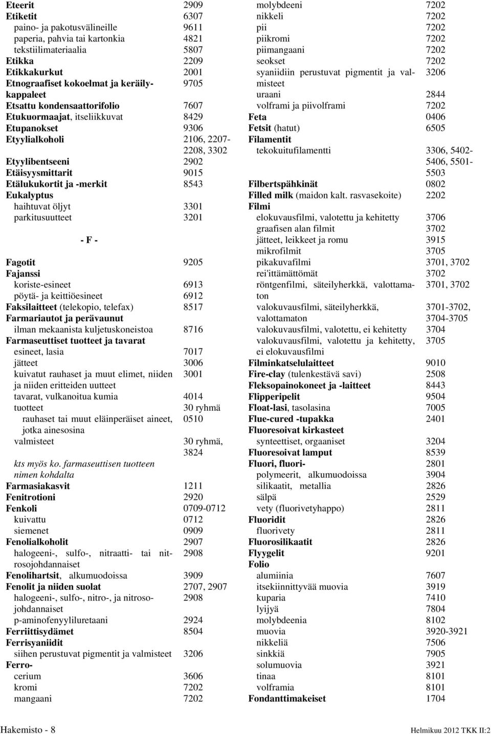 8543 Eukalyptus haihtuvat öljyt 3301 parkitusuutteet 3201 - F - Fagotit 9205 Fajanssi koriste-esineet 6913 pöytä- ja keittiöesineet 6912 Faksilaitteet (telekopio, telefax) 8517 Farmariautot ja