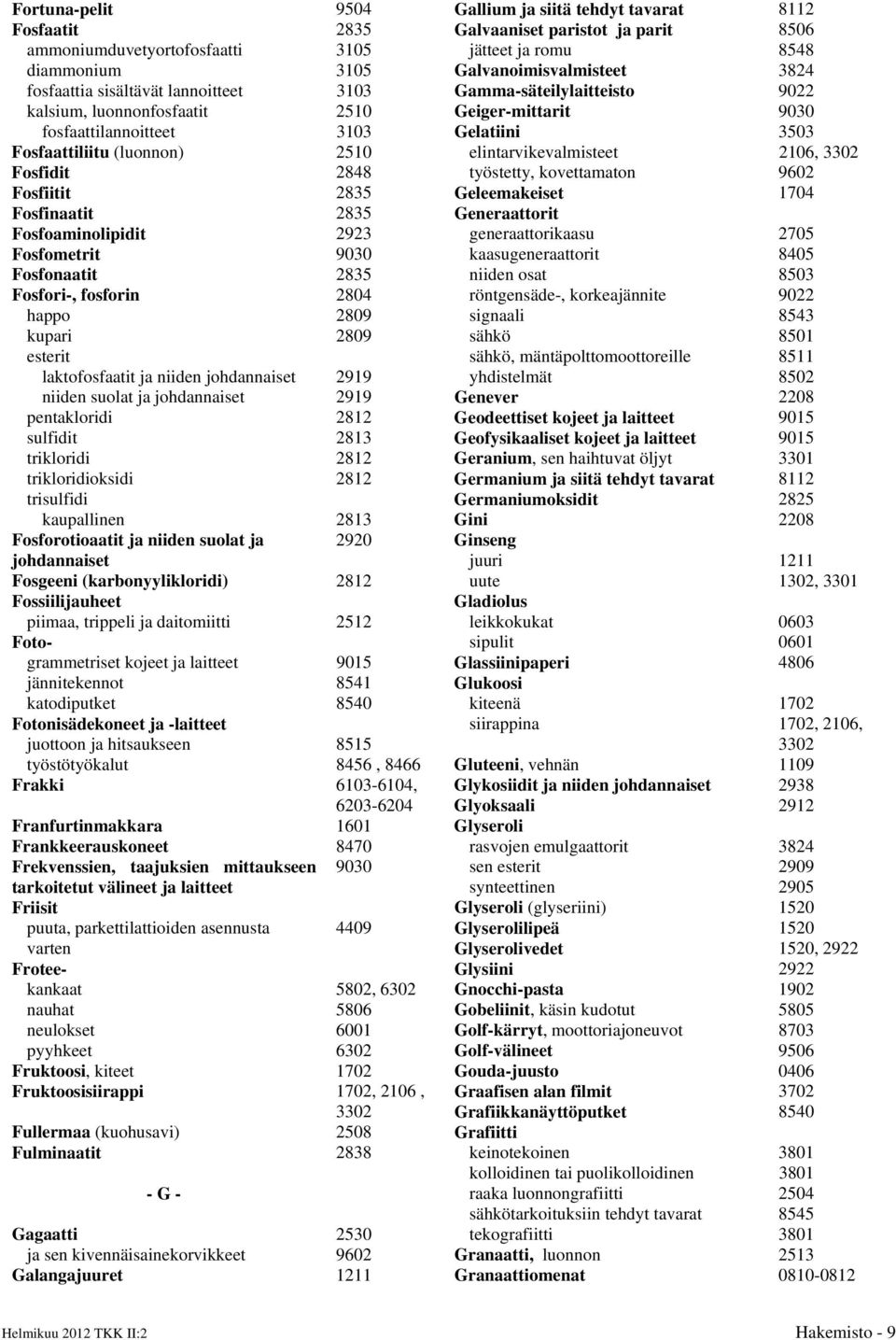 johdannaiset 2919 niiden suolat ja johdannaiset 2919 pentakloridi 2812 sulfidit 2813 trikloridi 2812 trikloridioksidi 2812 trisulfidi kaupallinen 2813 Fosforotioaatit ja niiden suolat ja 2920