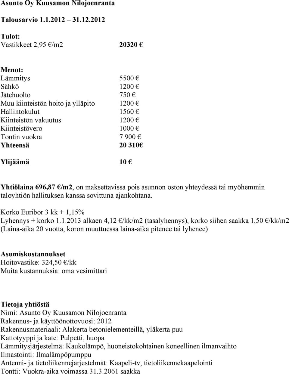 2012 Tulot: Vastikkeet 2,95 /m2 20320 Menot: Lämmitys 5500 Sähkö 1200 Jätehuolto 750 Muu kiinteistön hoito ja ylläpito 1200 Hallintokulut 1560 Kiinteistön vakuutus 1200 Kiinteistövero 1000 Tontin